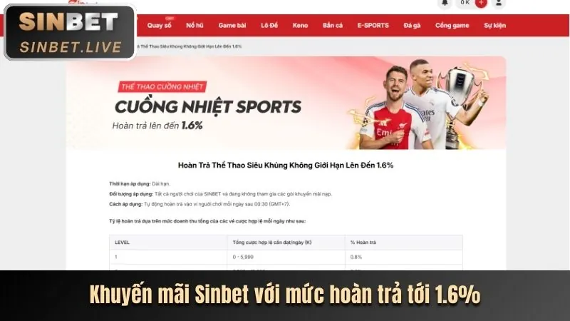 Hoàn Trả Cực Cao NN8 n8pf